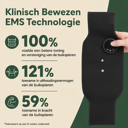 CorePulse - Slimme Spierstimulator