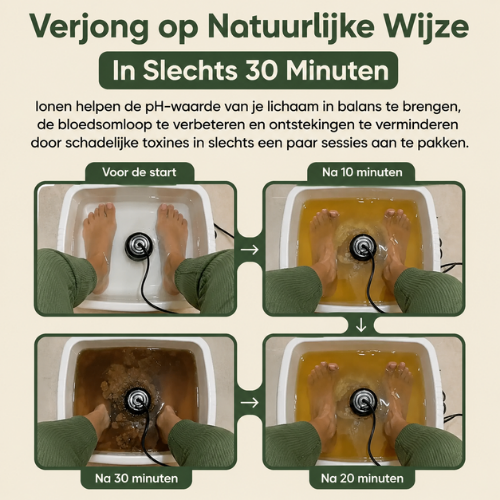 PureSole - Ionisch Detox Voetbad