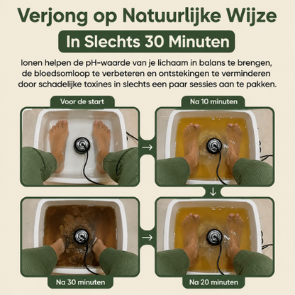 PureSole - Ionisch Detox Voetbad